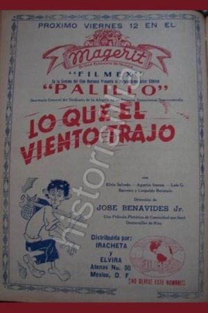 Lo que el viento trajo poster