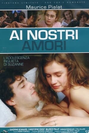 Poster Ai nostri amori 1983