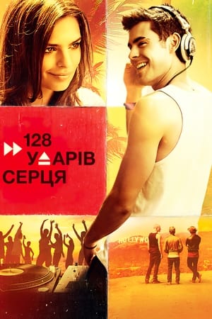 Poster 128 ударів серця 2015