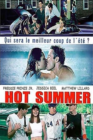 Image Hot Summer