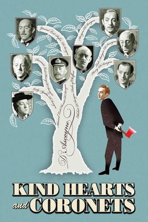 Poster Kind Hearts and Coronets 1949