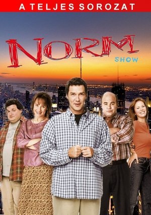 Image Norm Show