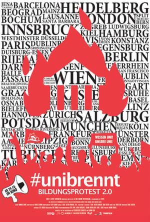 Image #unibrennt