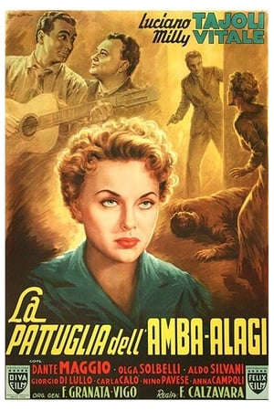 La pattuglia dell'Amba Alagi poster