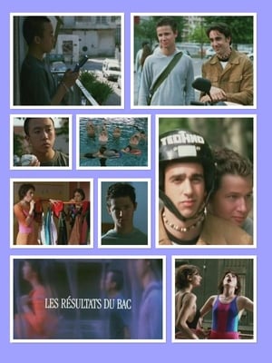 Les résultats du bac film complet