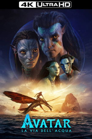 poster Avatar: The Way of Water
