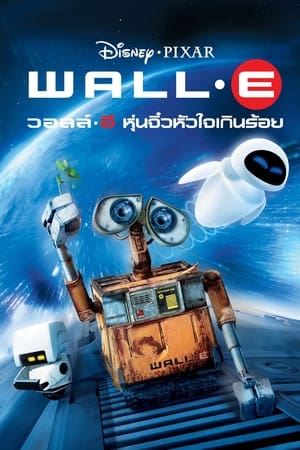 Poster วอลล์ – อี  หุ่นจิ๋วหัวใจเกินร้อย 2008