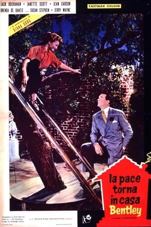 Poster La pace torna in casa Bentley 1955