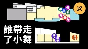 Episode 16 on X调查 Season 1 Episode 16 – August 8, 2019