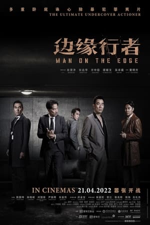 Man on the Edge (2022) | Team Personality Map