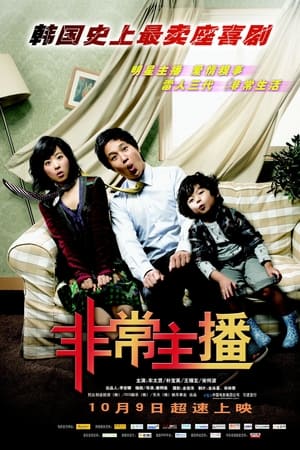 Poster 非常主播 2008