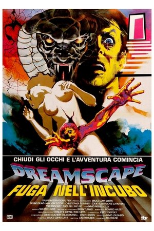 Dreamscape: fuga nell'incubo 1984