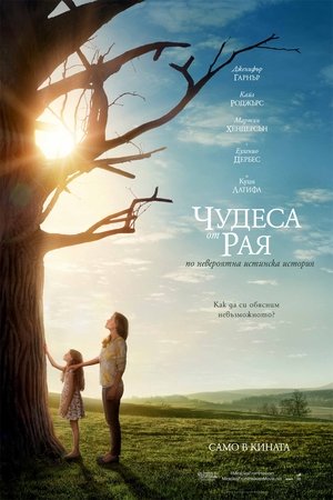 Poster Чудеса от рая 2016