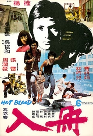 Poster 入冊 1977