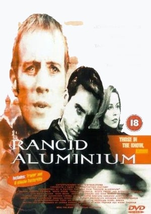 Poster Rancid Aluminium 2000