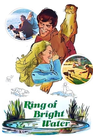 Poster Ring of Bright Water (1969)