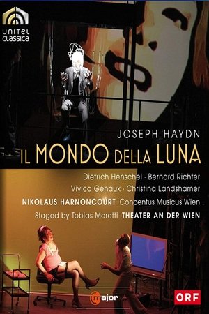 Poster Haydn: Il Mondo Della Luna (2010)