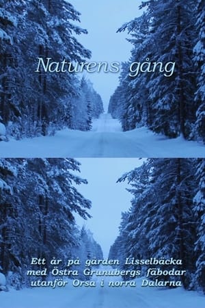 Image Naturens gång