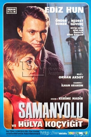 Image Samanyolu