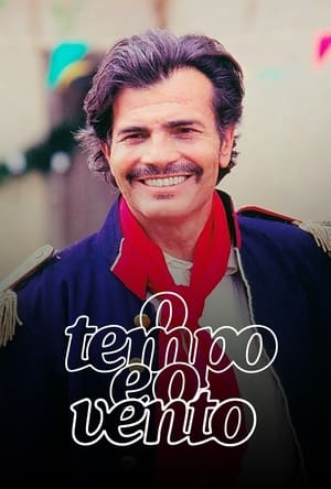 Poster O Tempo e o Vento Сезон 1 Епизод 20 1985