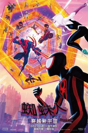 poster Spider-Man: Across the Spider-Verse