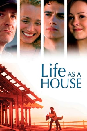 Poster Life as a House 2001