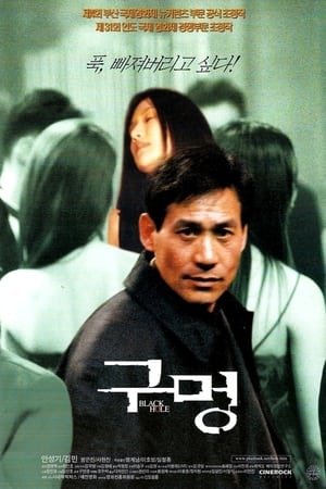 Poster Black Hole 2000