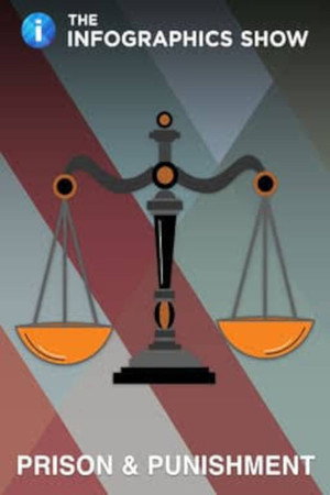 The Infographics Show: Prison & Punishment