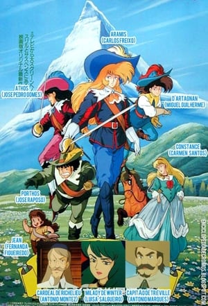 Poster アニメ三銃士 1987