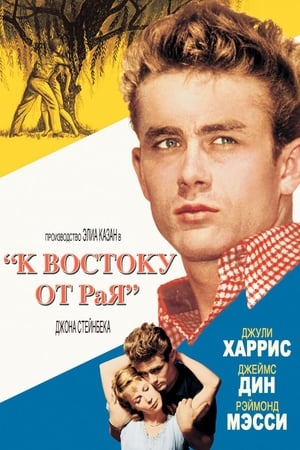 Poster К востоку от рая 1955