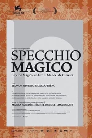 Poster Specchio magico 2006