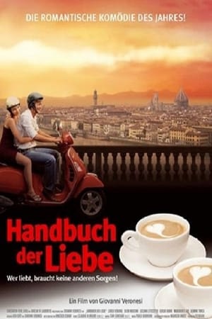 Poster Handbuch der Liebe 2005