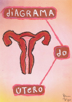 Uterus Diagram
