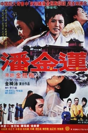 Poster Ban Geum-ryeon (1981)