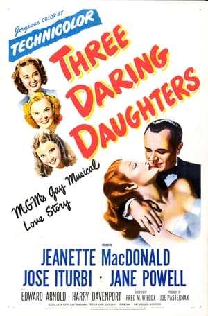 Poster Three Daring Daughters 1948