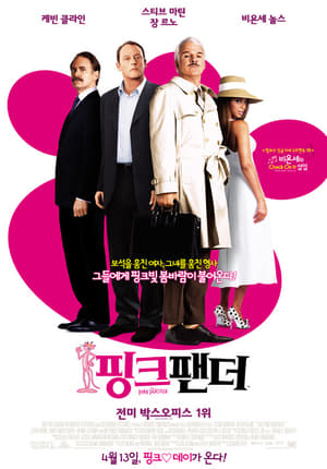 Poster 핑크 팬더 2006