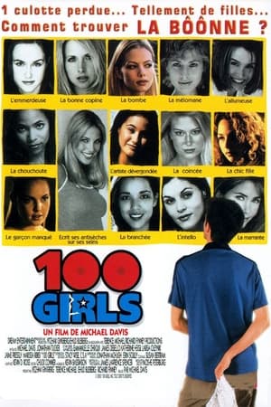 Image 100 Girls