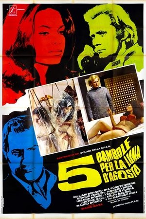 <Images posters