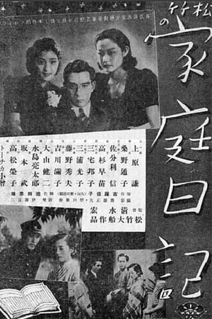 Poster 家庭日記 1938