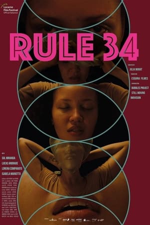 Watch Online Rule 34 2022