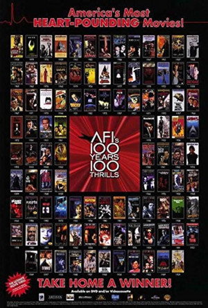 Image AFI’s 100 Years… 100 Thrills