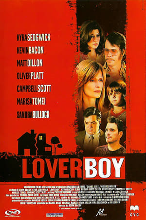 Poster Loverboy 2005