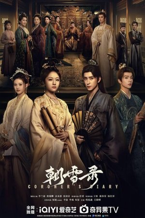 Image Coroner's Diary