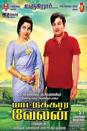 Mattukara Velan poster