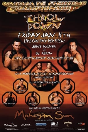 Poster UFC 35: Throwdown 2002