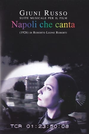 Poster When Naples Sings (1926)