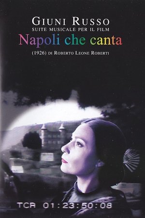 Image When Naples Sings