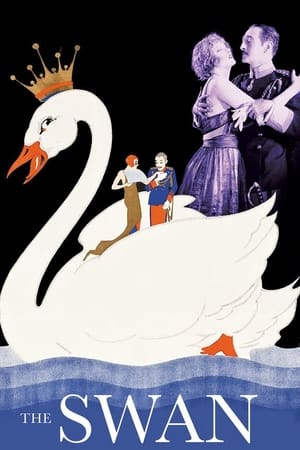 Poster The Swan 1925