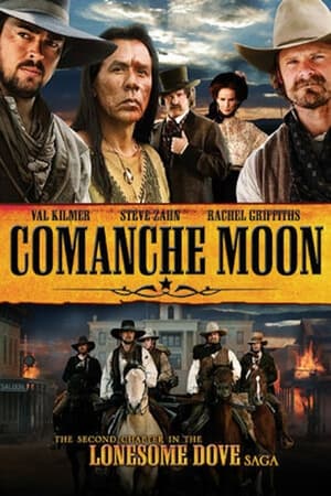 Comanche Moon (1970) | Team Personality Map