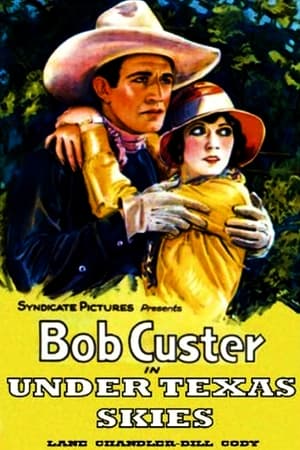 Poster Under Texas Skies 1930